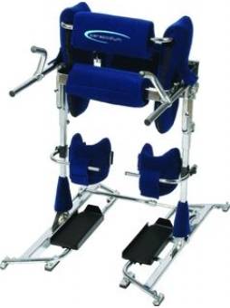 Parapodium dynamiczne MDH